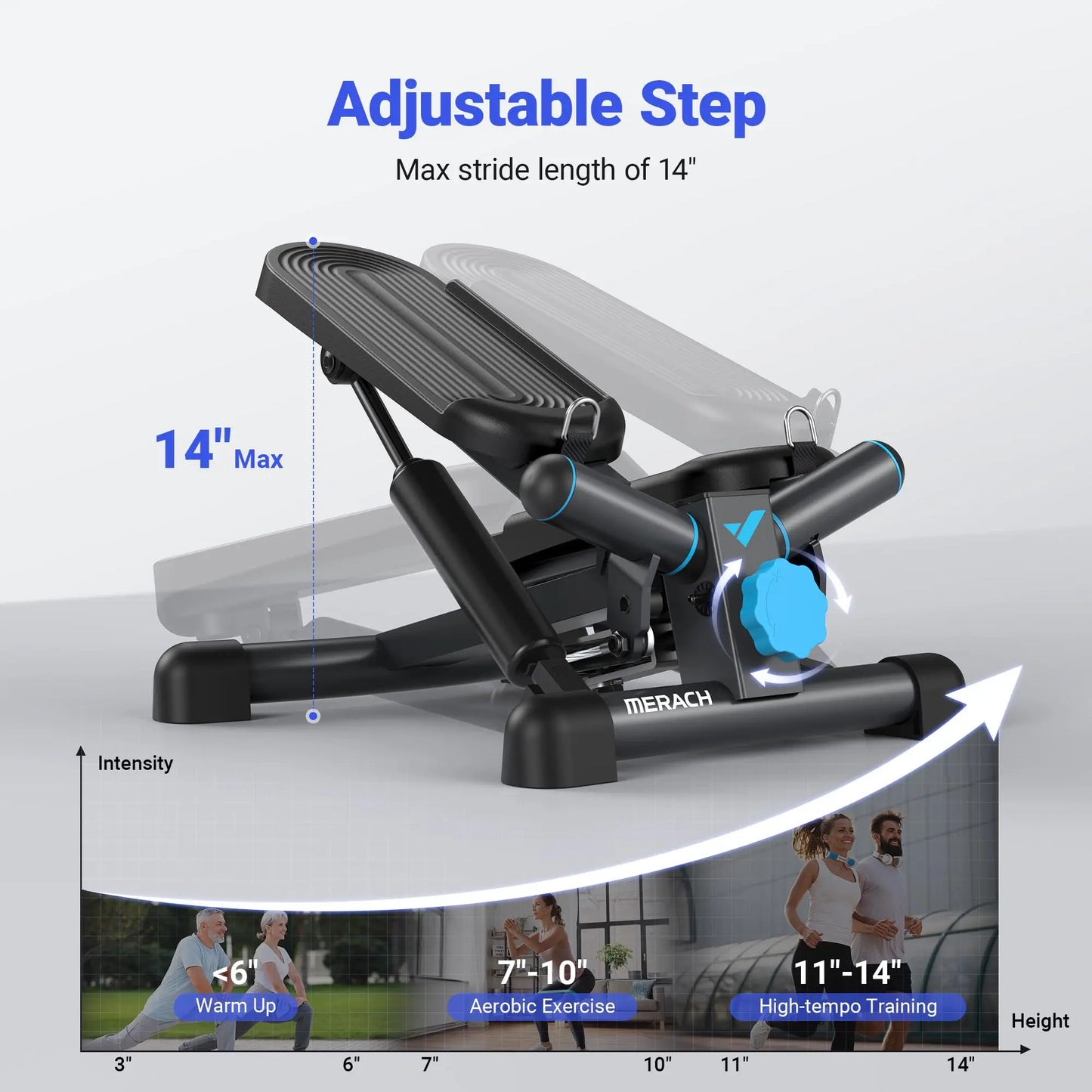Merach Mini Stepper with Resistance Bands for Home Fitness 330LBS Capacity