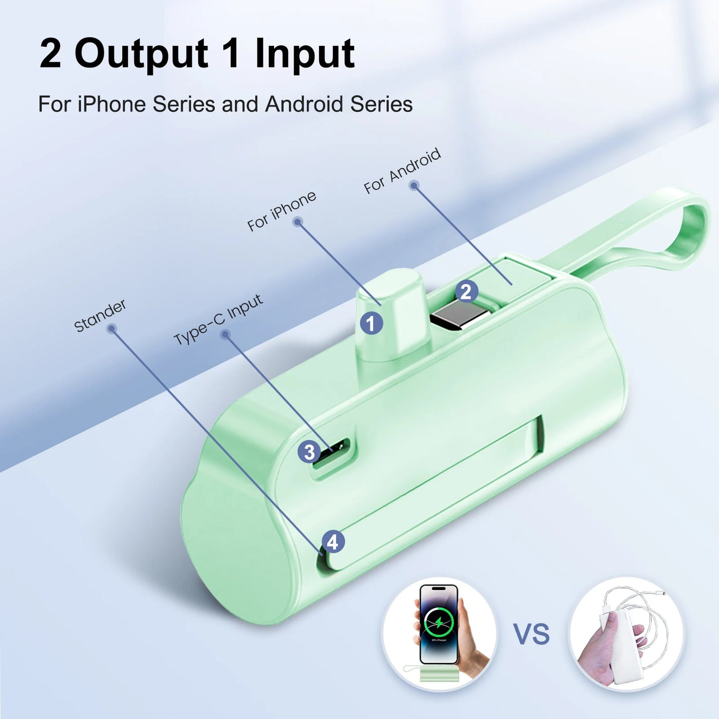 Mini 4500mAh Power Bank Dual USB C Capsule Charger Android