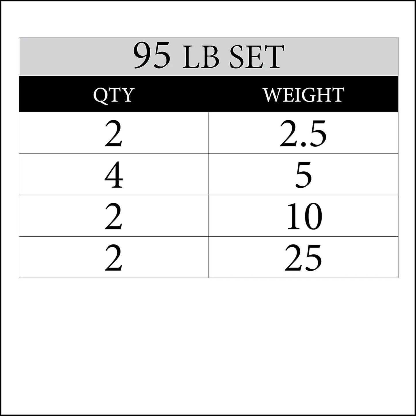 Rubber Coated Weight Plates Set for Strength Training at Home Gym