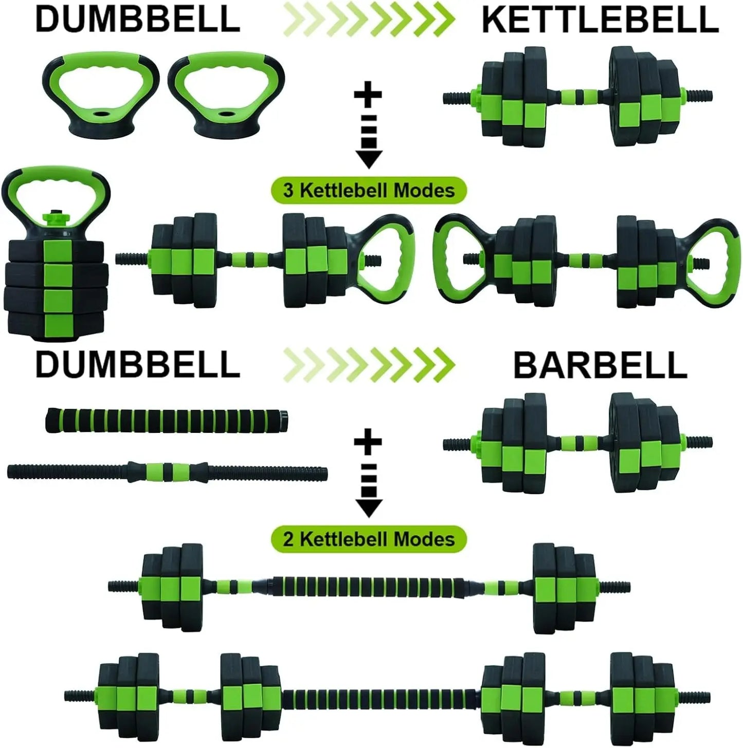 66lbs 88lbs 4 in 1 Adjustable Kettlebell Dumbbell Set for Home Gym Fitness