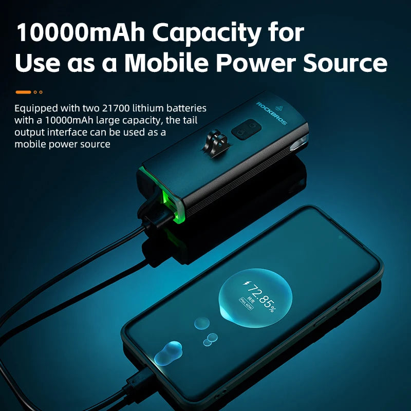 ROCKBROS 3000 Lumen Bike Light 10000mAh Power Bank Aluminum