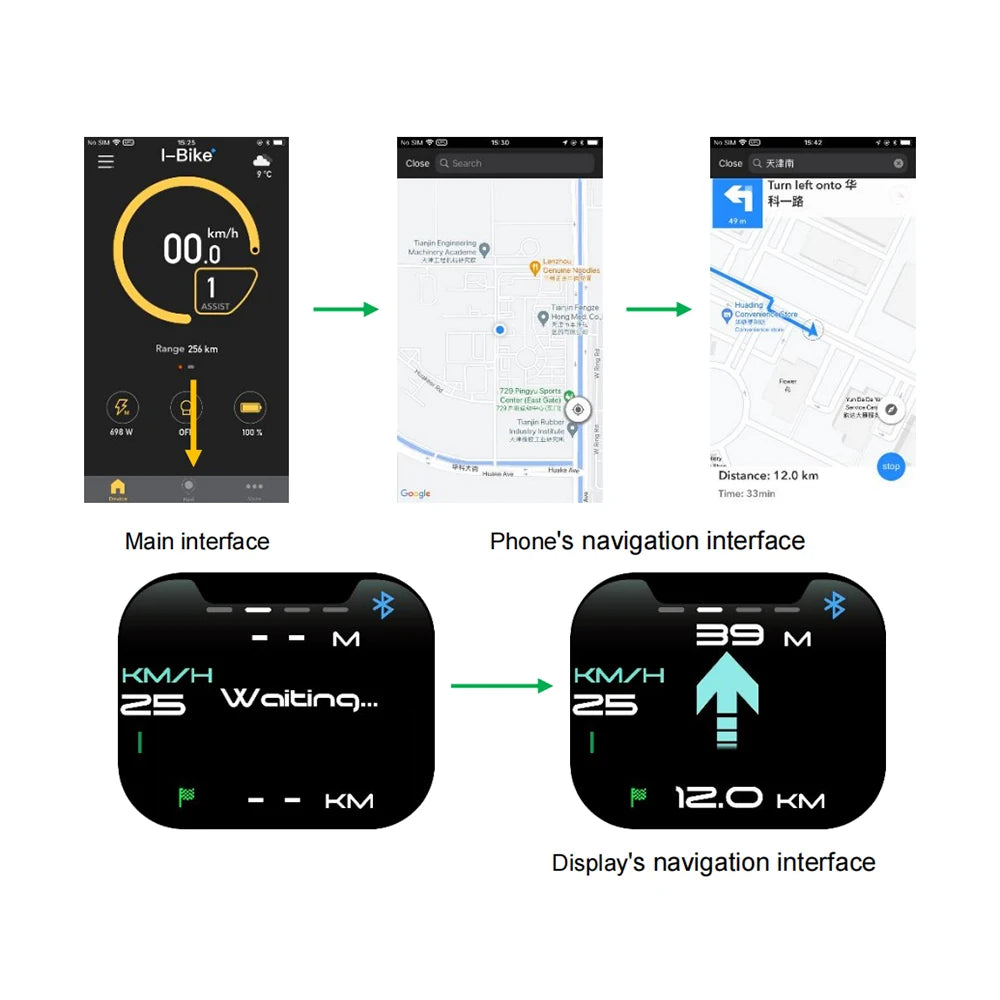 BAFANG CAN Display 860C 600C 530S P860C Triangle Plug Bluetooth