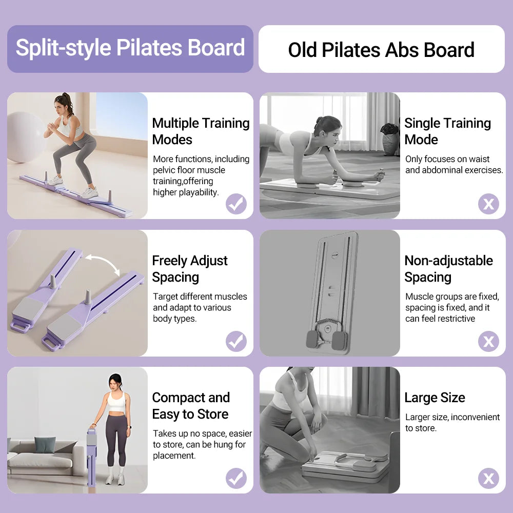 Cursor Fitness 2-in-1 Abs and Ski Board Portable Trainer
