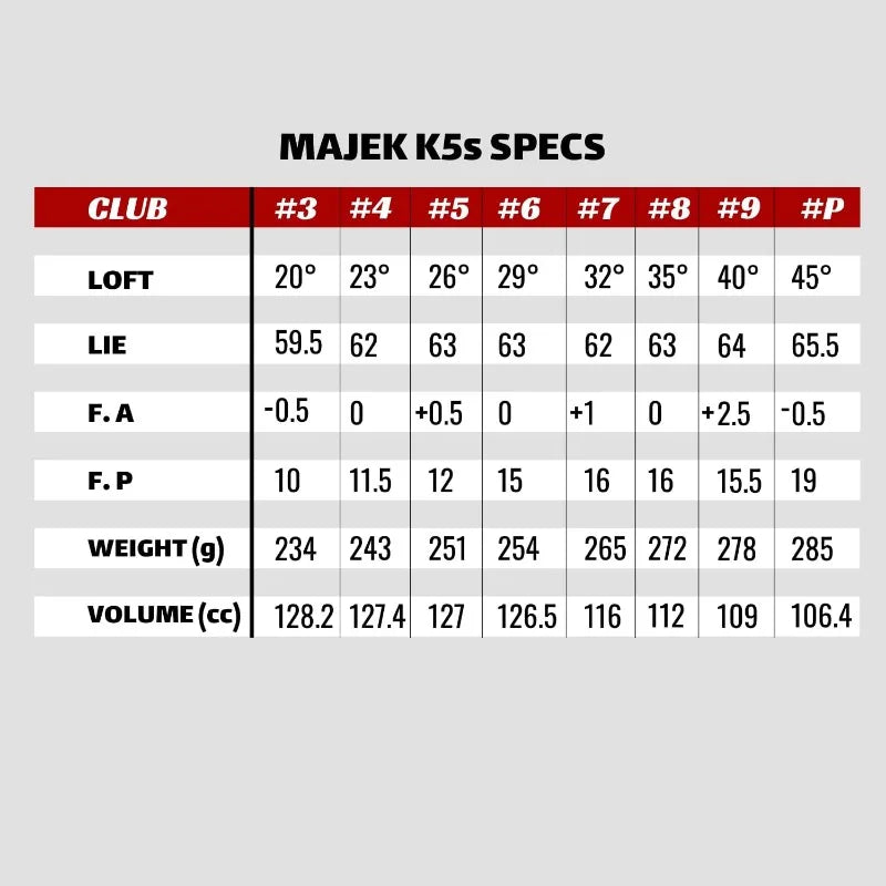 Majek Senior Men's Complete Golf Hybrid Set with Premium Graphite Shafts