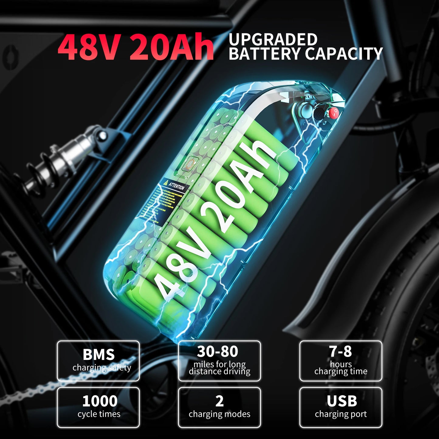 AMYET V9 G60 Adults Electric Bike 1000W Motor 48V Battery
