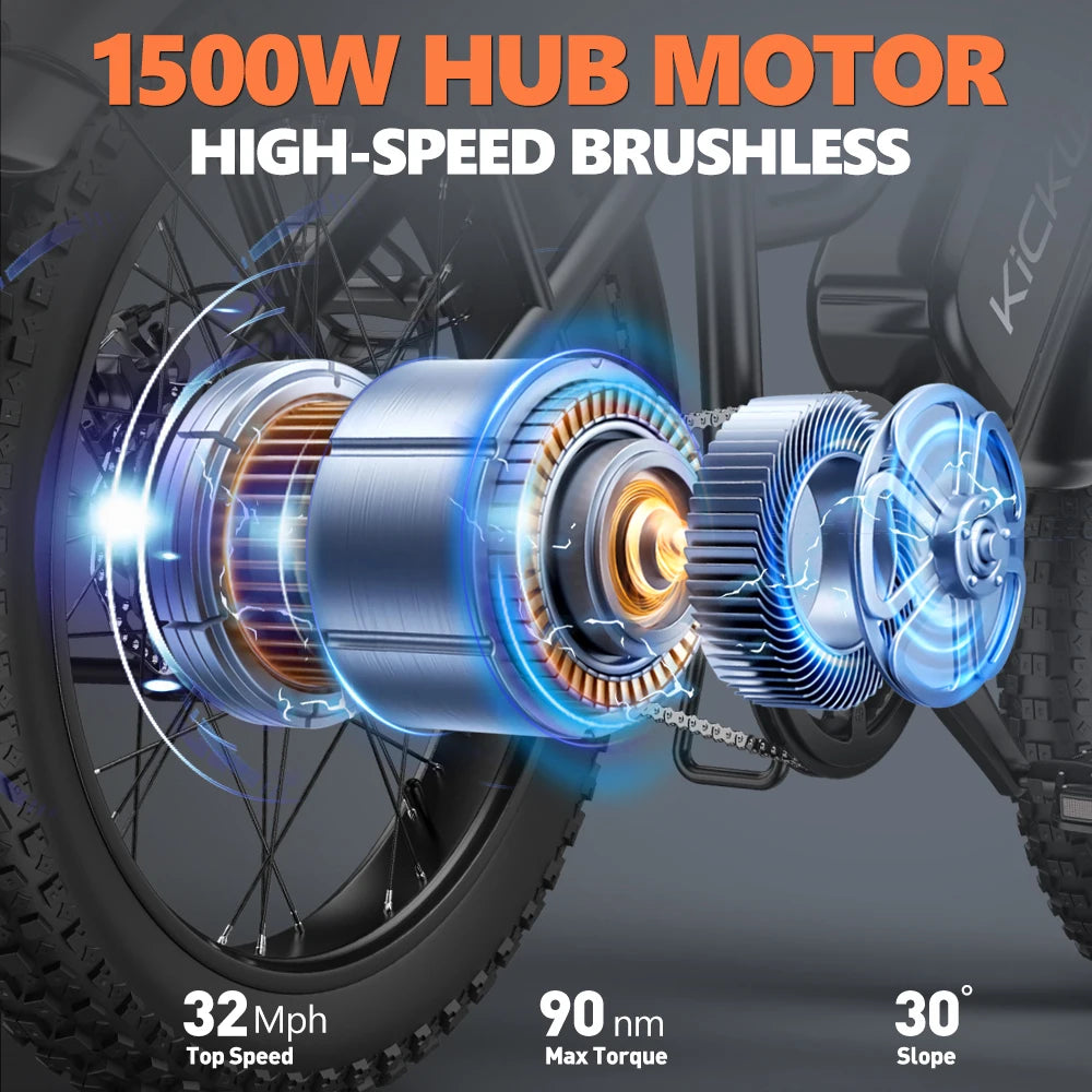 Kickwey 1500W Peak Electric Mountain Bike 48V 20Ah Battery
