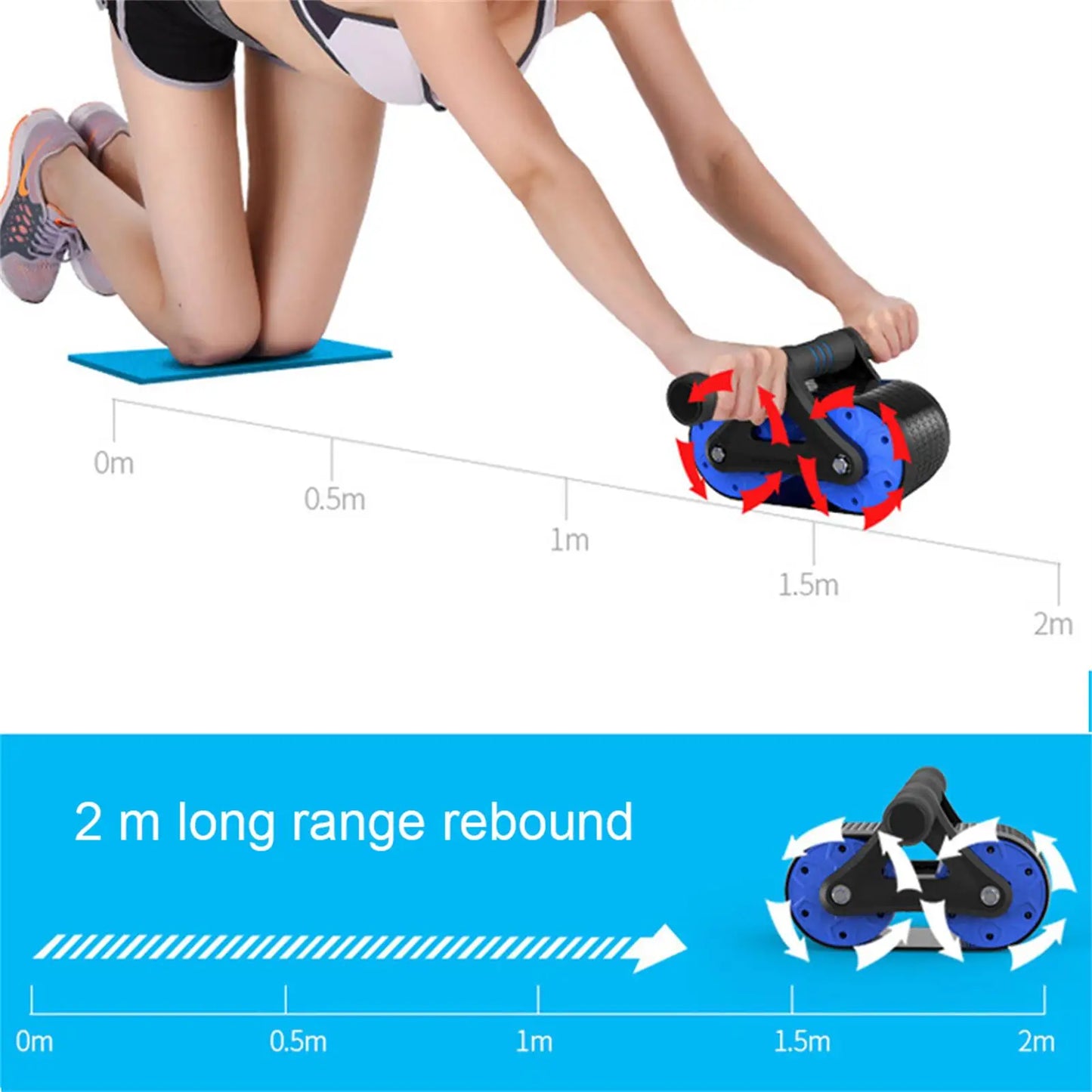 Springback Wheels Roller Domestic Abdominal Exerciser Push‑up Training Mute Fitness Equipment Blue