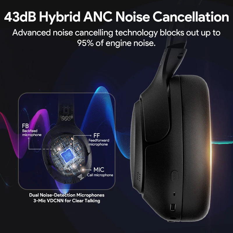 QCY H3 ANC Wireless Headphones Hi Res Audio Bluetooth
