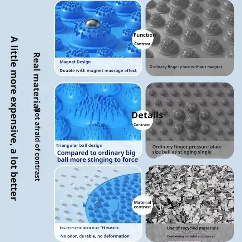 XMSJHign-concerned Foot Acupressure Mat For Yoga Therapy
