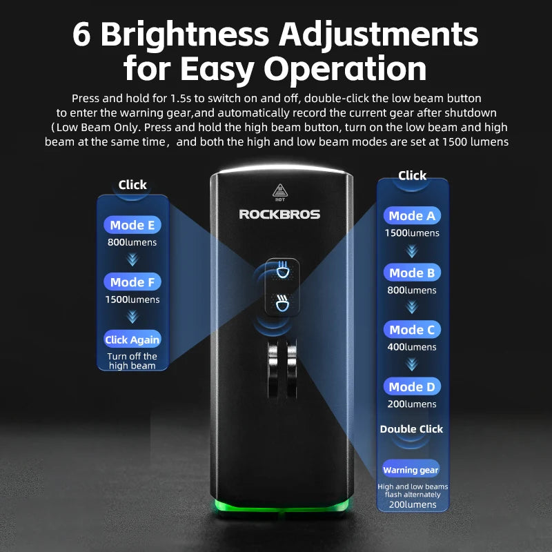ROCKBROS 3000 Lumen Bike Light 10000mAh Power Bank Aluminum