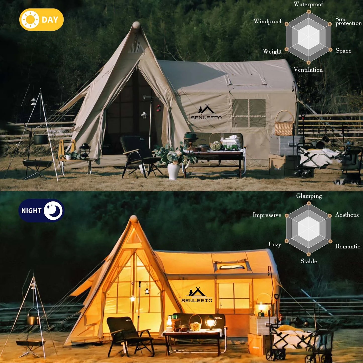 Senleeto Inflatable Cabin Tent 8 To 10 Person Quick Setup