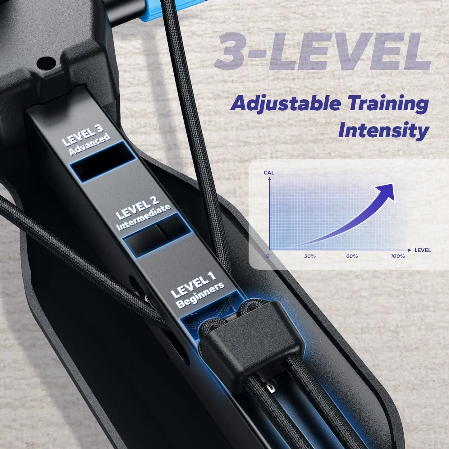 MERACH Core Trainers Ab Machine Rowing Dragonfly Fitness Equipment