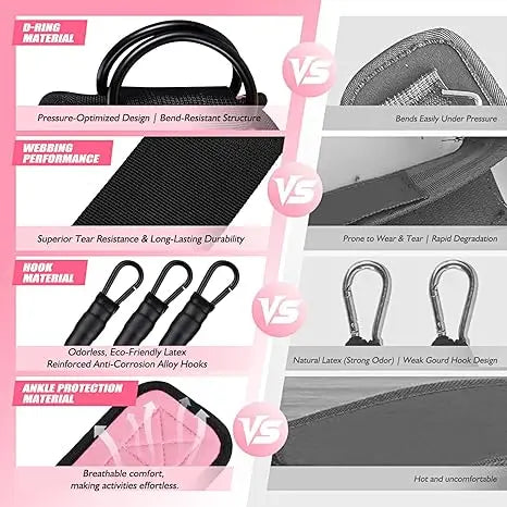 Ankle Resistance Bands Set 3pcs Leg Muscle Strength Home Gym