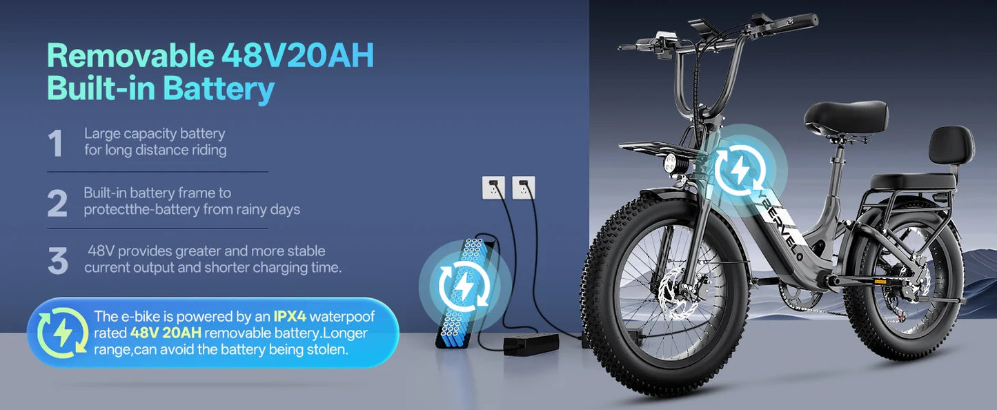 CYBERVELO EK12 Step Thru Electric Bike With 48V 20Ah Battery