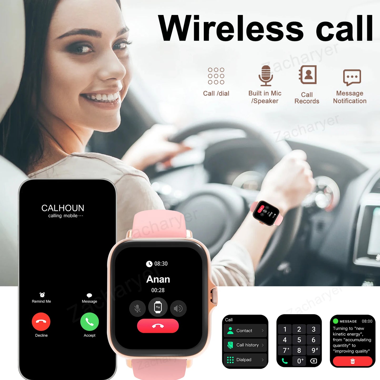 Smartwatch With SMS For Android iPhone Fitness Tracker And Pedometer