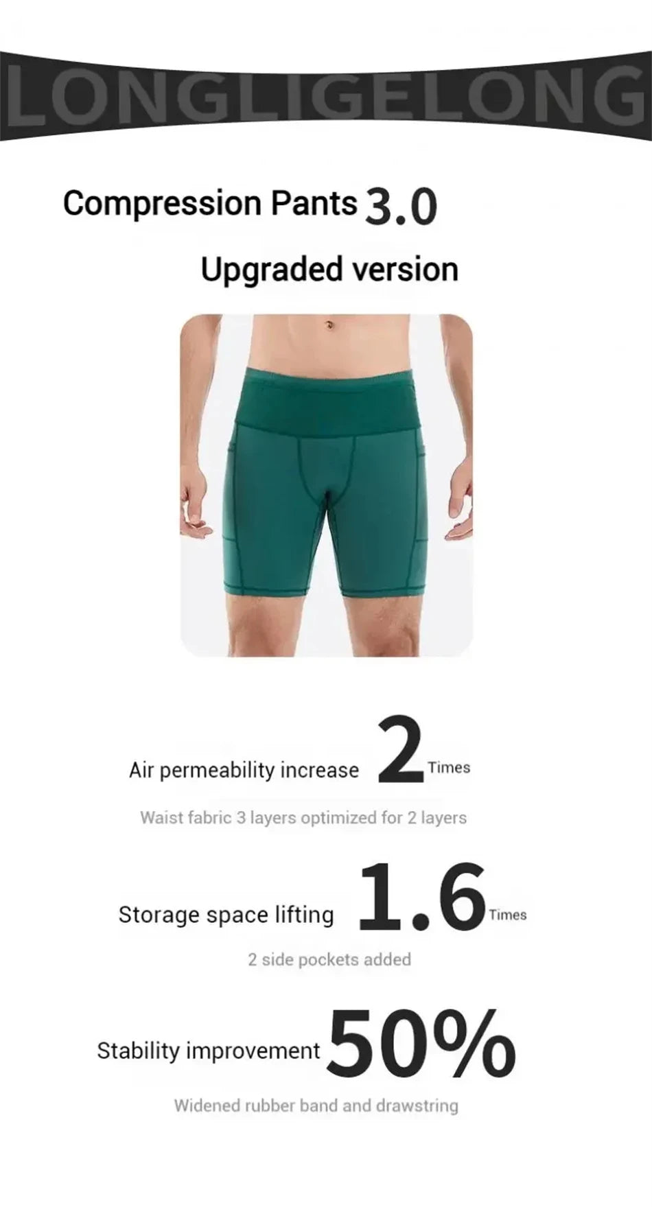 Guangdong Mul-Pockets Compression Shorts 3.0 Mens Running