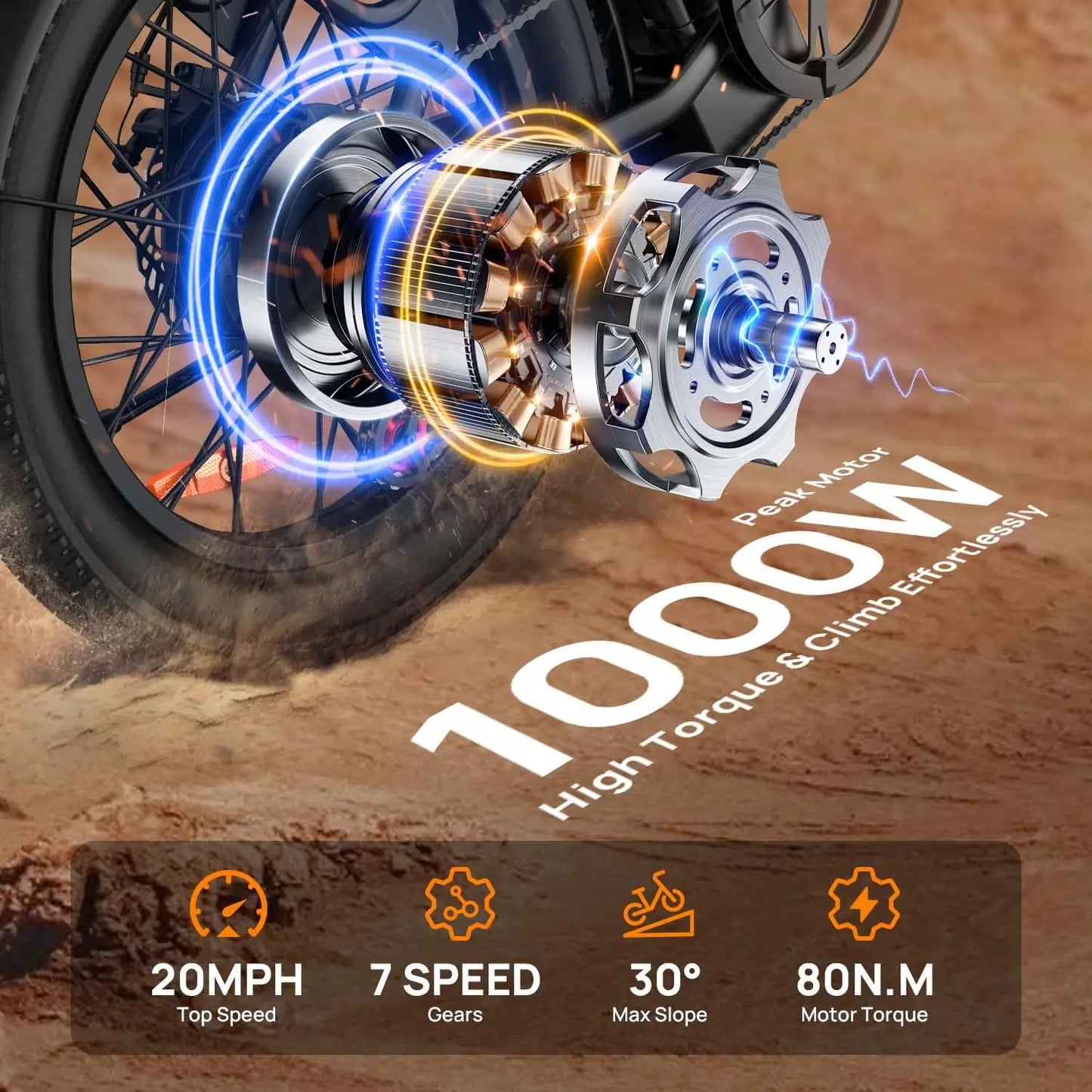 URLIFE Fat Tire Electric Bike 1000W 48V 13Ah 20 Mph 7-Speed Disc Brakes