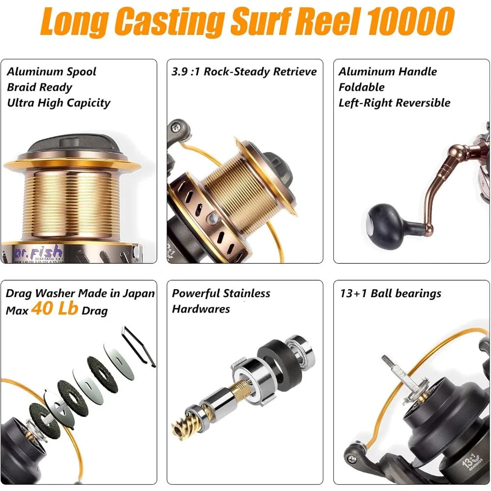 Saltwater Fishing Rod and Reel Combination Beach Cast Spinning Tackle Set