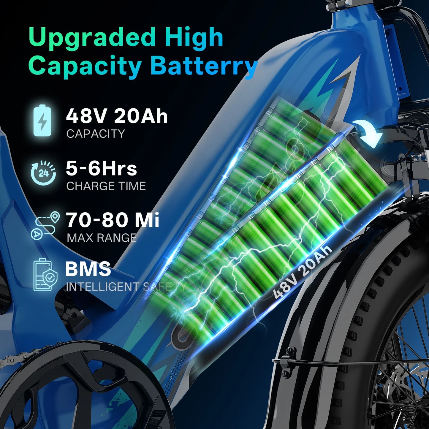 CYBERVELO EK12 Step Thru Electric Bike With 48V 20Ah Battery