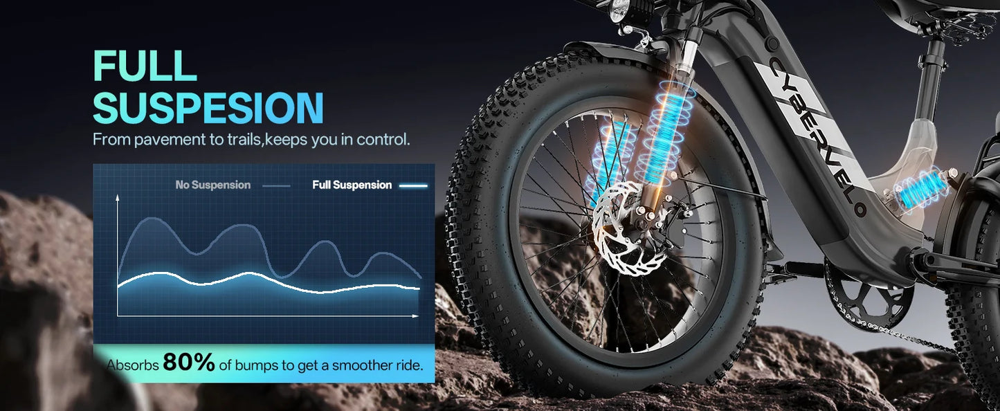 CYBERVELO EK12 Step Thru Electric Bike With 48V 20Ah Battery