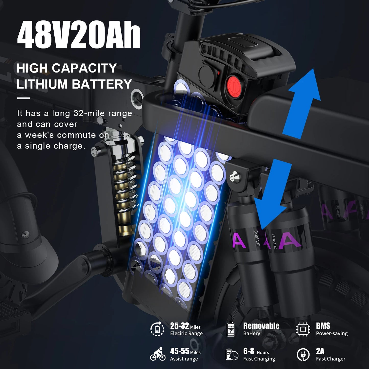 700W Folding Electric Bike 32 Mile Range 20 MPH Portable