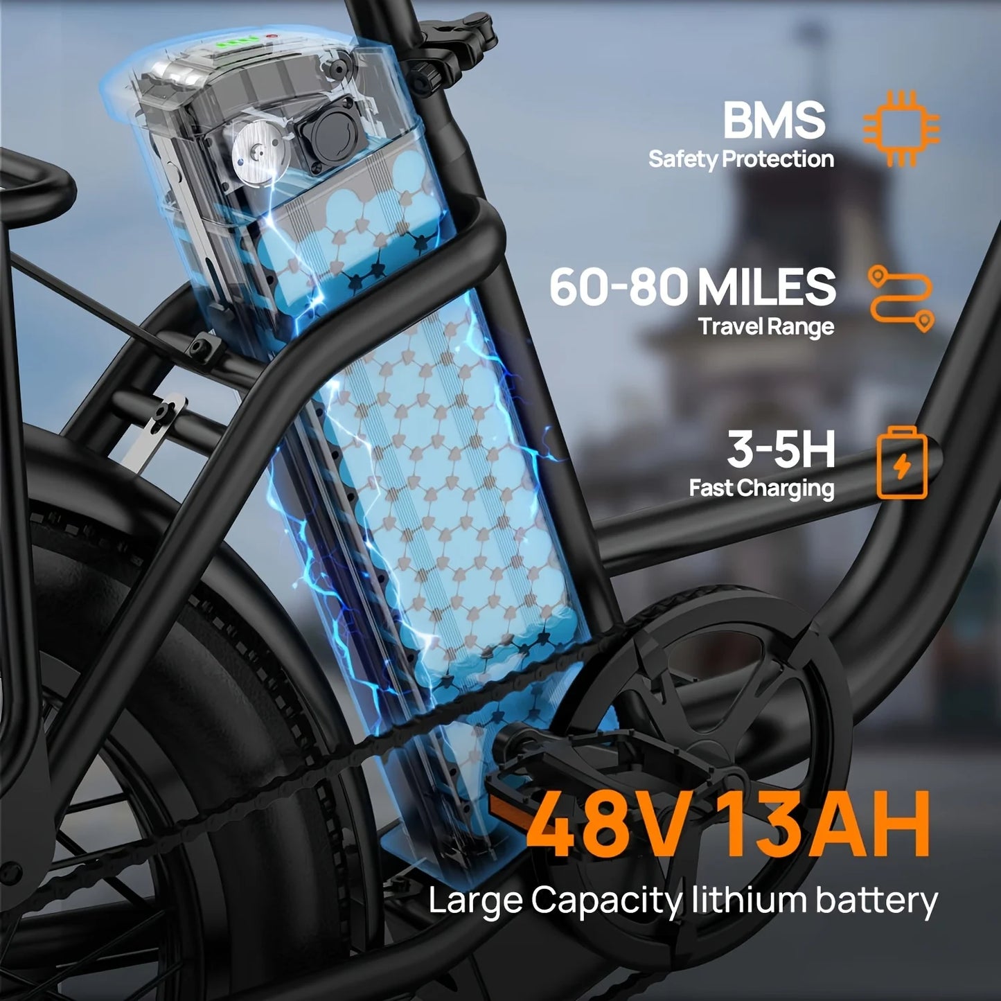 URLIFE Fat Tire Electric Bike 1000W 48V 13Ah 20 Mph 7-Speed Disc Brakes