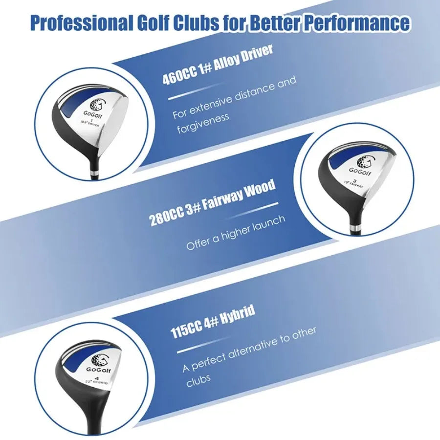 Men's Profile Complete 10 Piece Golf Club Package Set for All Skill Levels