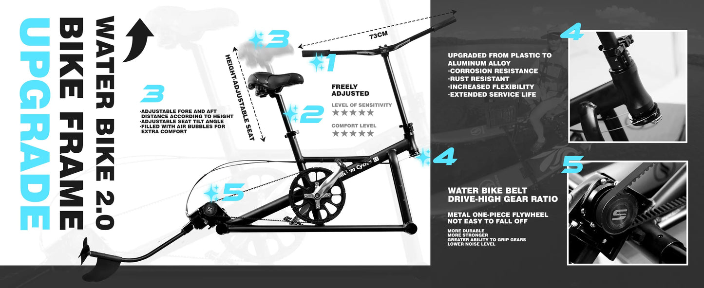 Spatium Water Bike 2.0 Inflatable Pedal Boat Stable