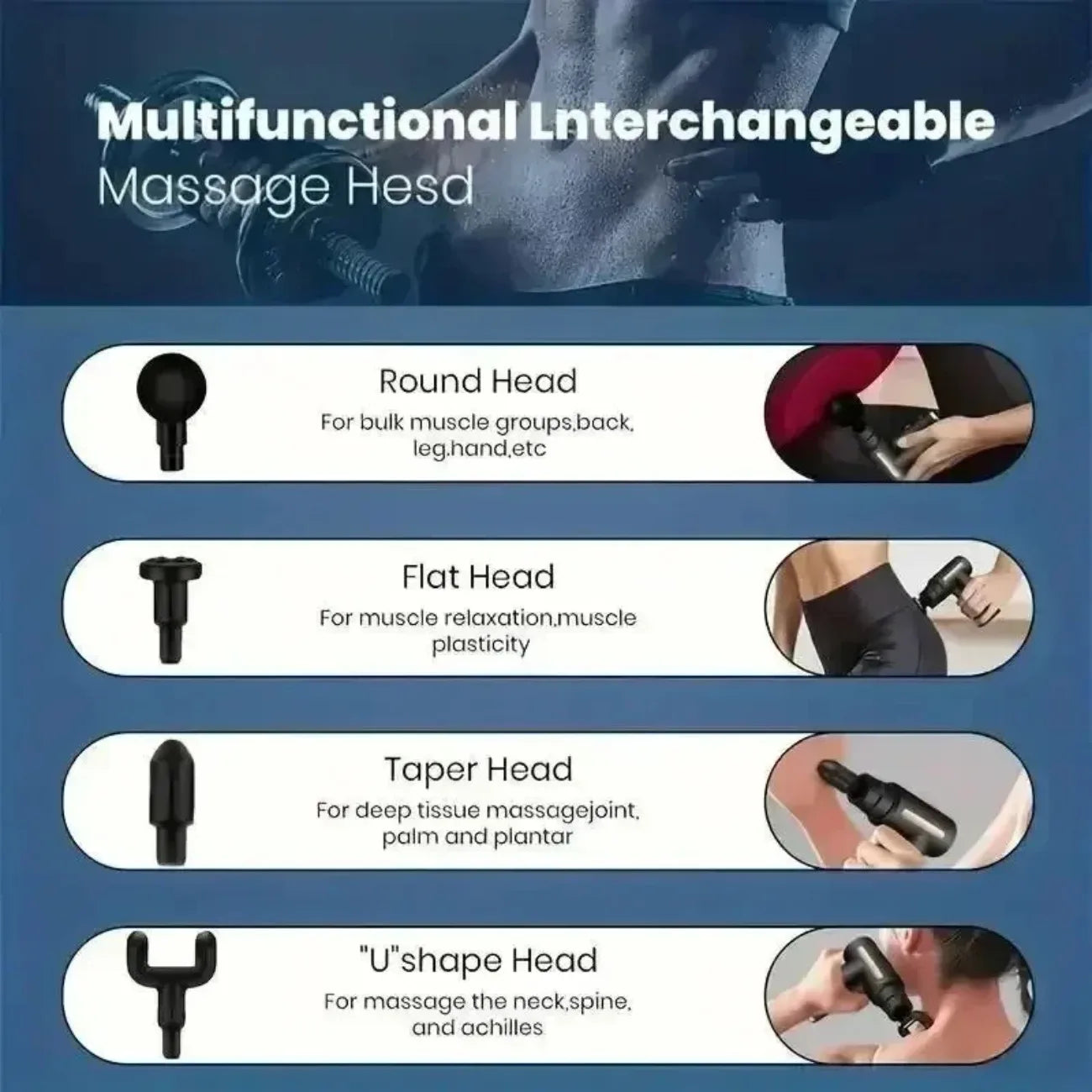 DIAMRI Mini USB Massage Gun Portable Fascia Relaxer For Shoulders