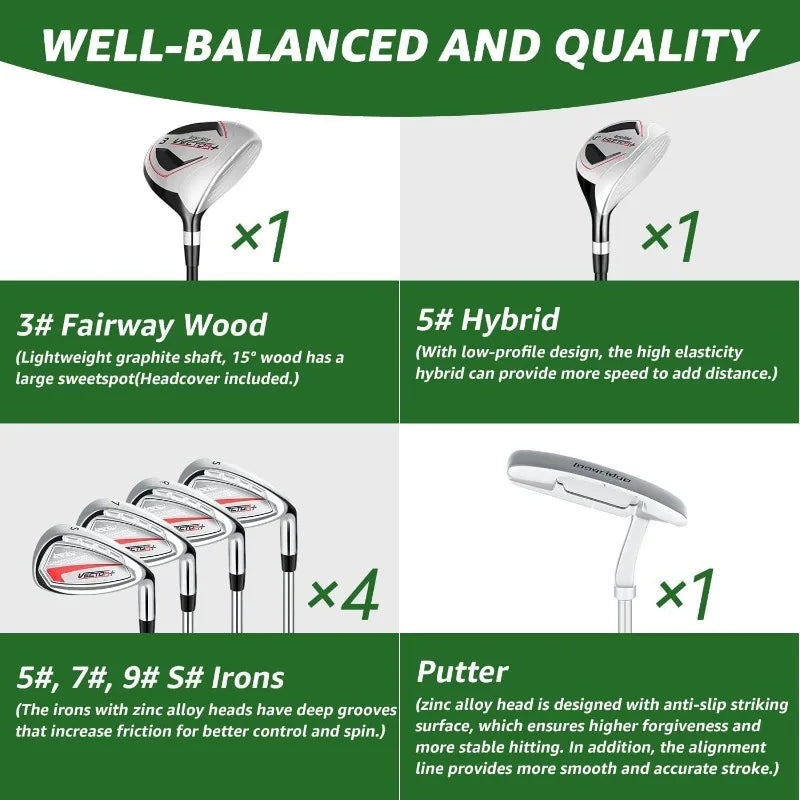 8 Piece Complete Men's Golf Club Set with Stand Bag and Fairway Wood