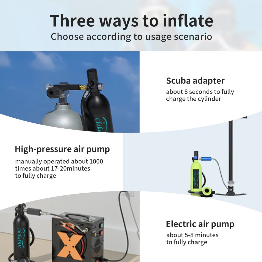 ChikaDIV Diving Tank 20 Minute Dive Time Portable Breathing