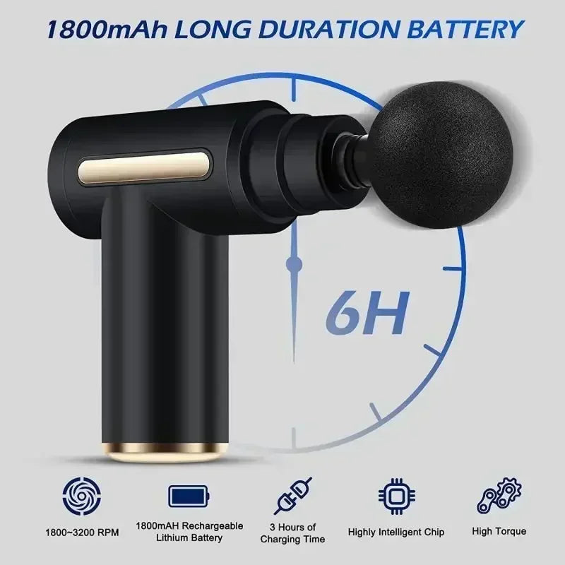 DIAMRI Mini USB Massage Gun Portable Fascia Relaxer For Shoulders