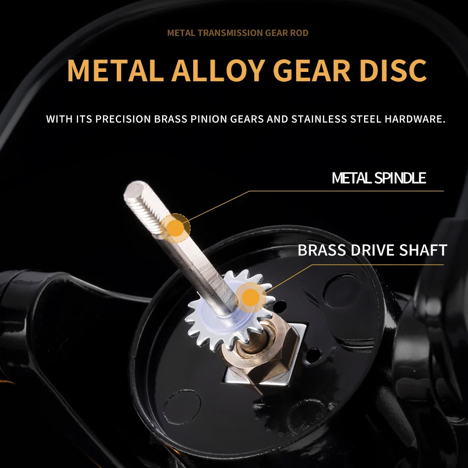HM New High Speed Fishing Reel with 10KG Max Drag for All Water Bodies