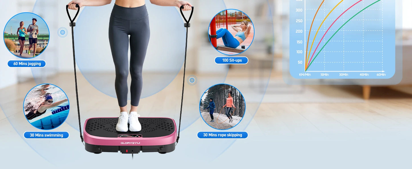 Vibration Plate Exercise Machine With 120 Levels For Home Gym