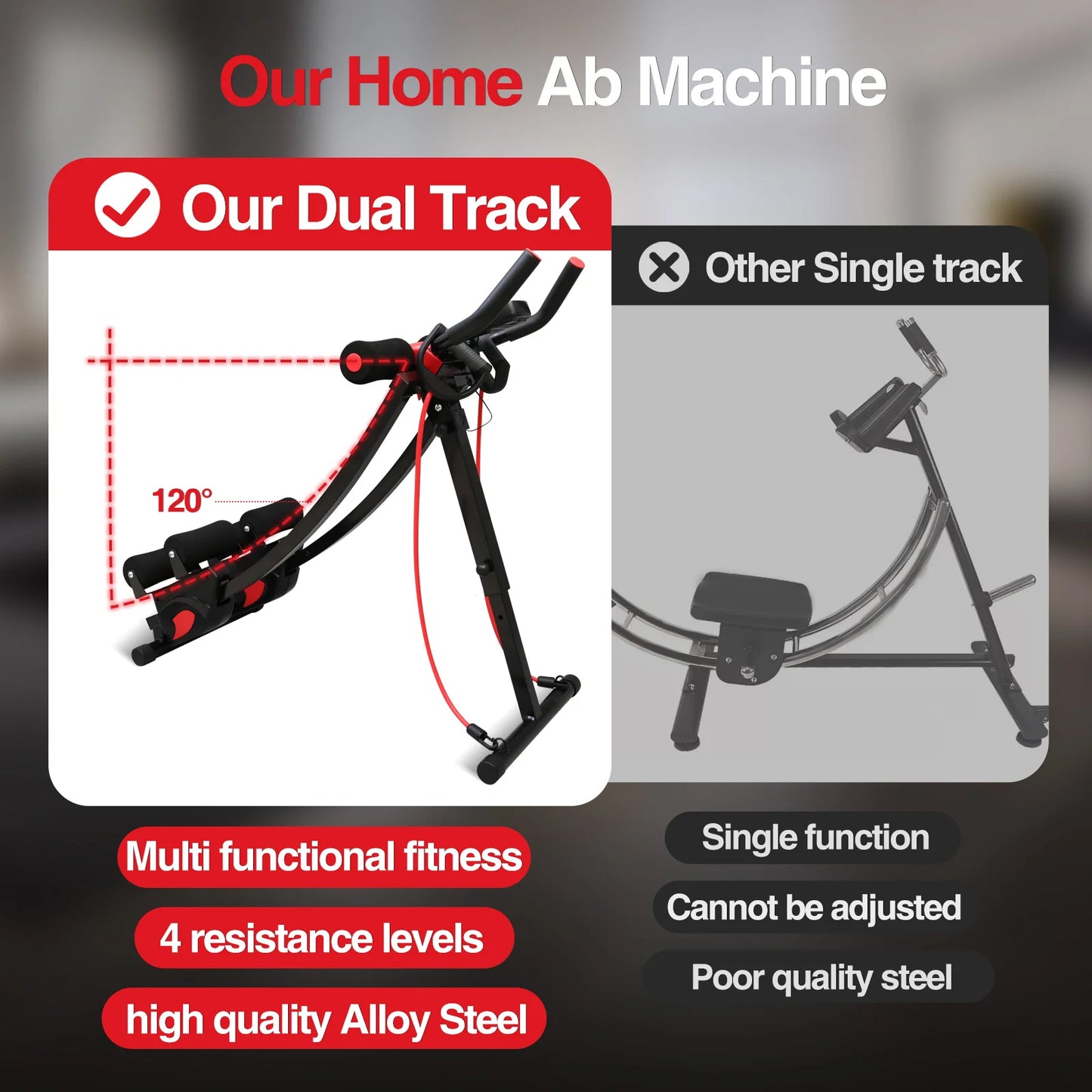 Monorail Ab Machine Ab Cruncher With Adjustable Resistance Levels