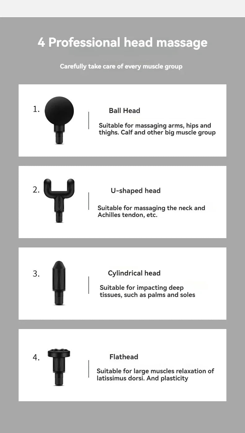 DIAMRI Mini USB Massage Gun Portable Fascia Relaxer For Shoulders