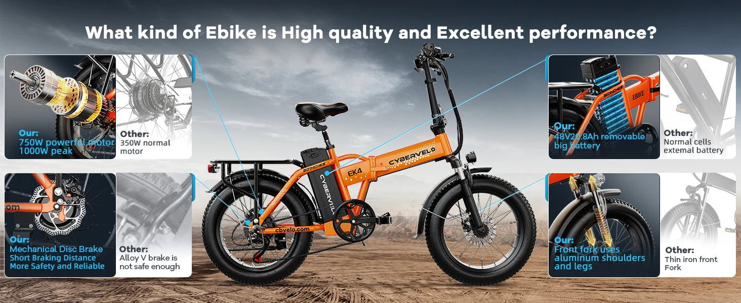 CYBERVELO 1000W Foldable Electric Fat Tire Ebike For Adults