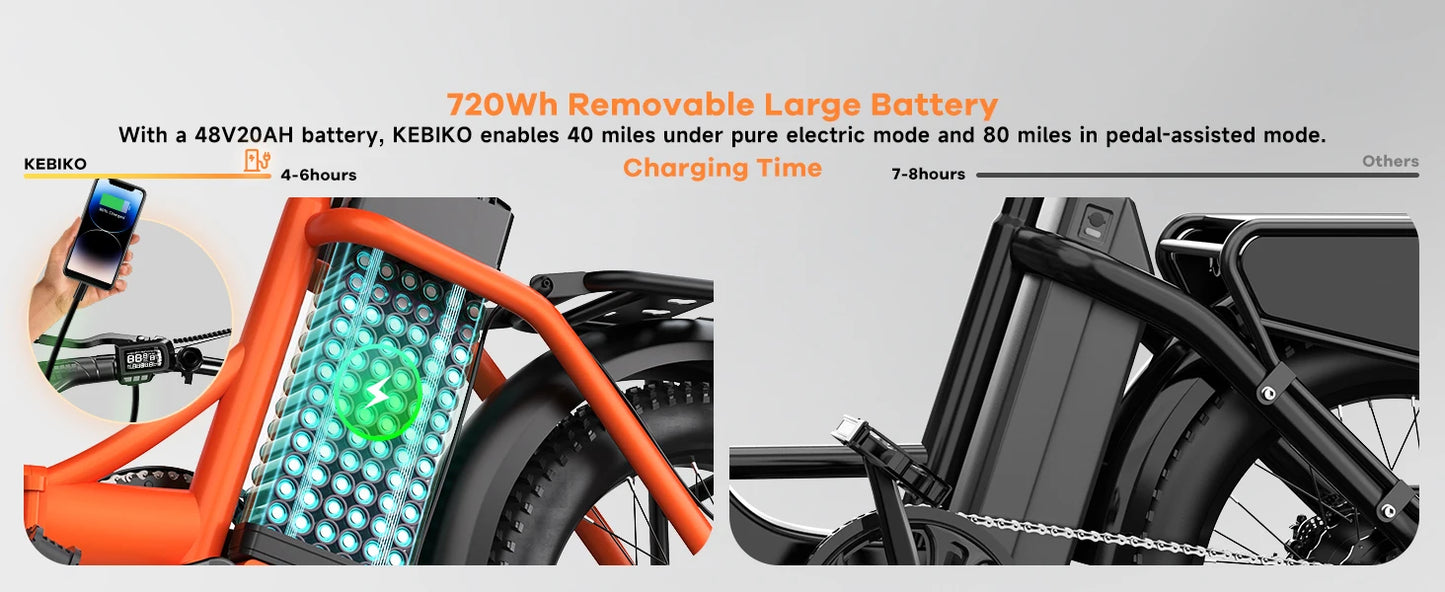 CYBERVELO 1000W Foldable Electric Fat Tire Ebike For Adults