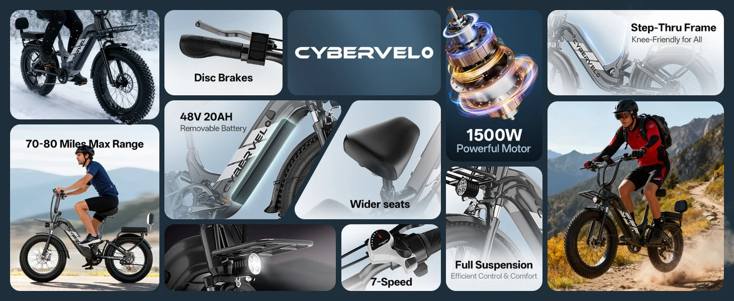 CYBERVELO EK12 Step Thru Electric Bike With 48V 20Ah Battery