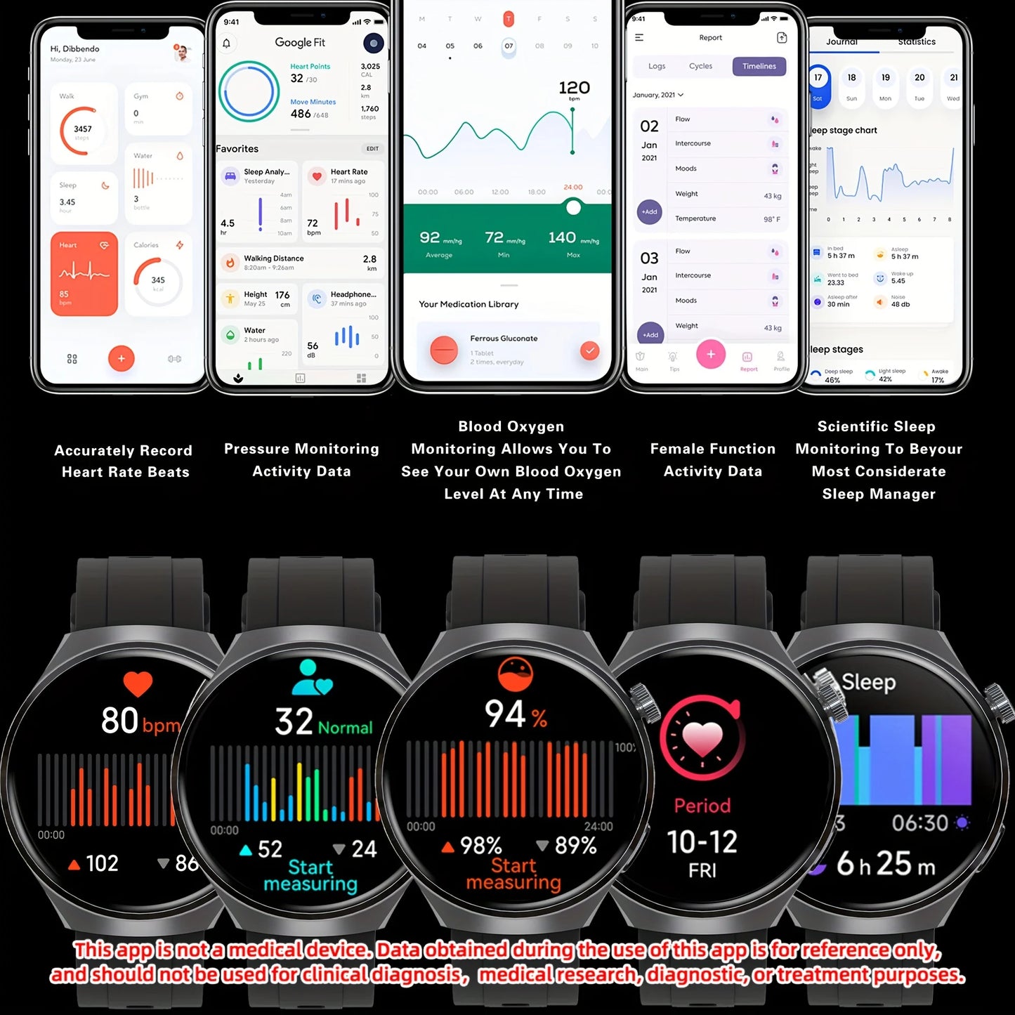 SENBONO Mens Smartwatch Heart Rate SpO2 Bluetooth Multi Sport