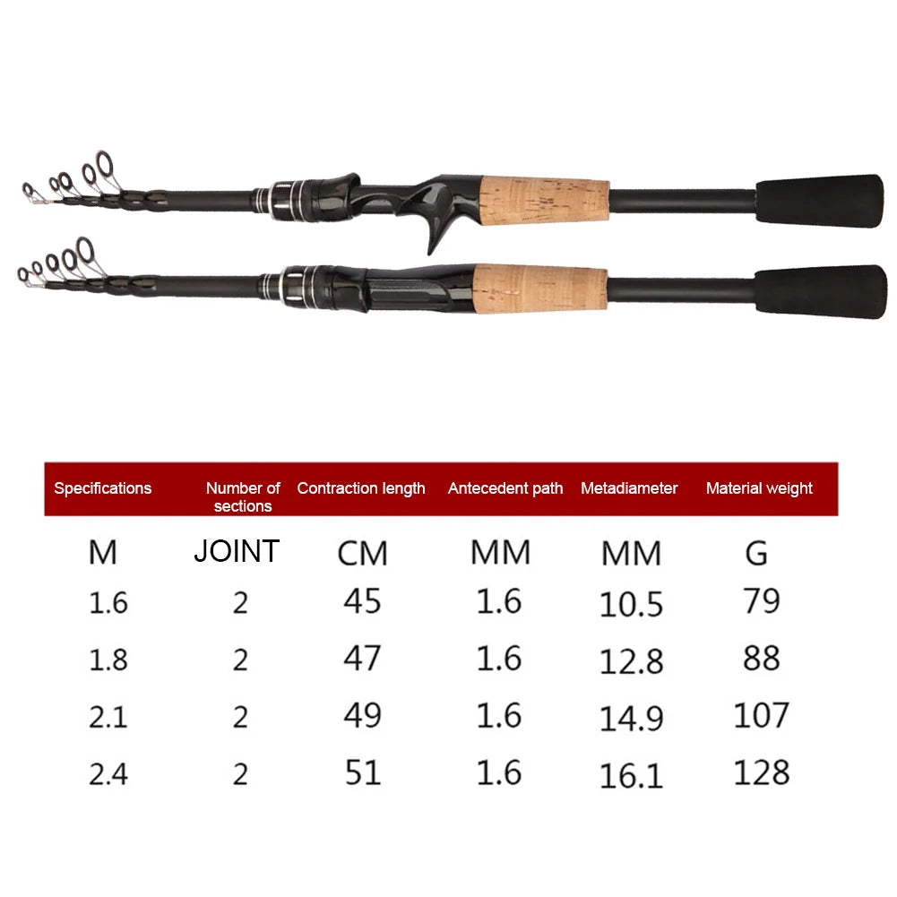 JOCESTYLE Telescopic Baitcasting Fishing Rod Collapsible Pole