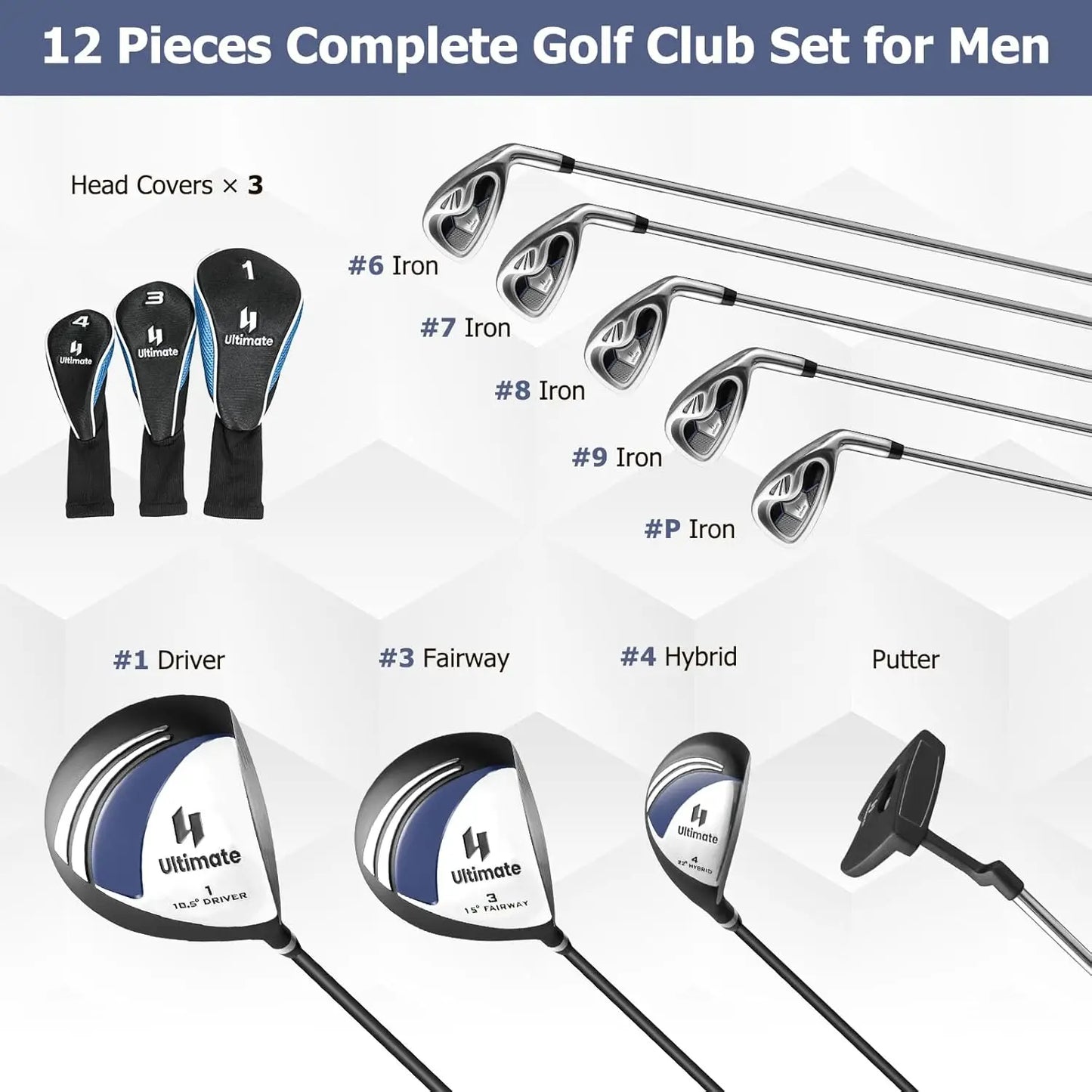 Complete Golf Club Set for Men Right Handed with Putter and Head Covers