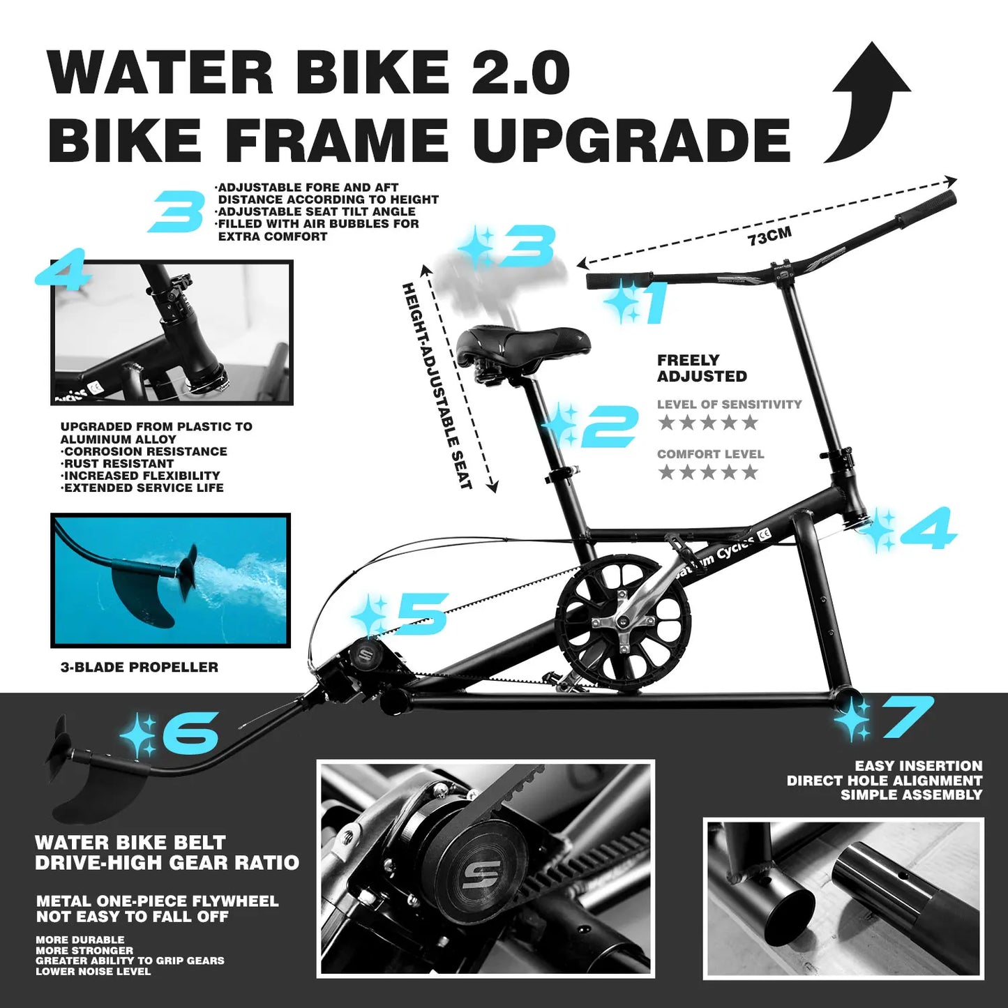 Spatium Water Bike 2.0 Inflatable Pedal Boat Stable