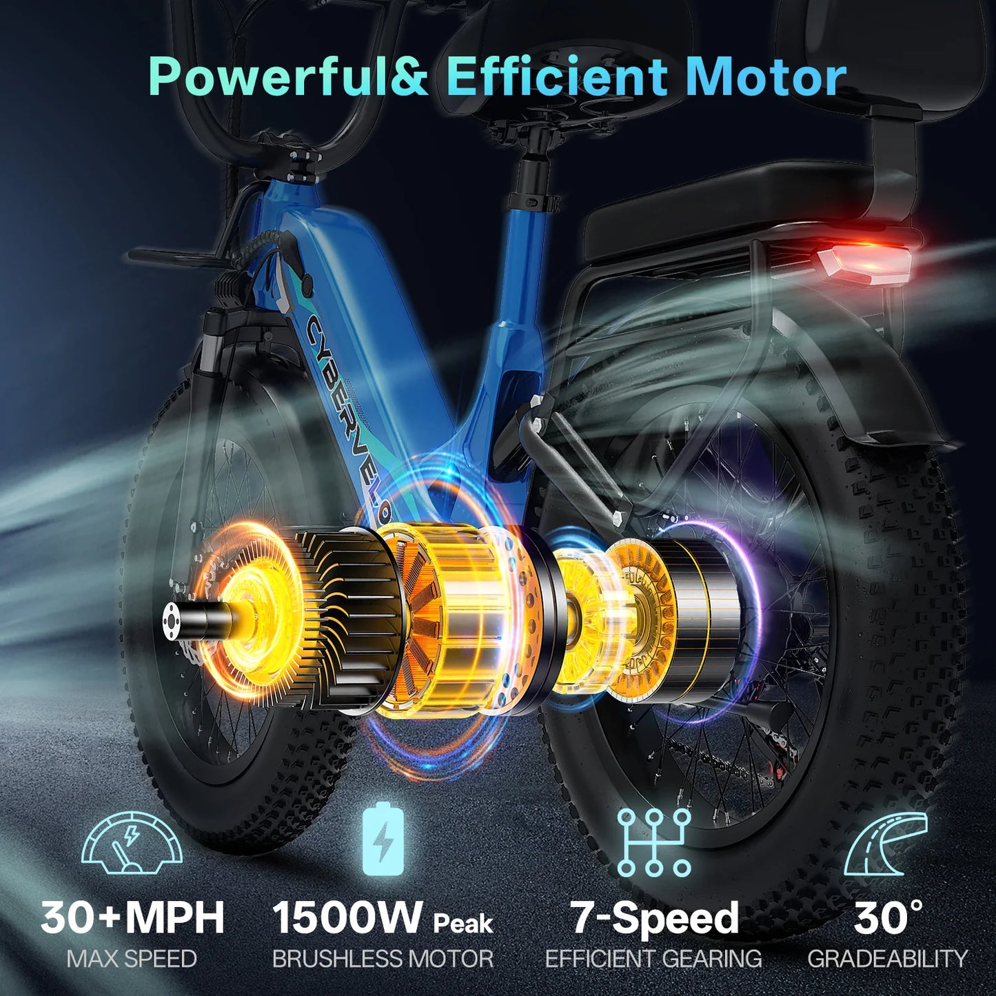 CYBERVELO EK12 Step Thru Electric Bike With 48V 20Ah Battery