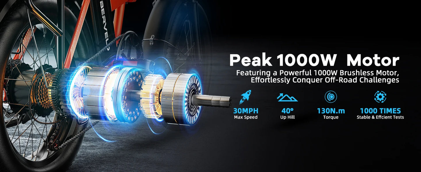 CYBERVELO 1000W Foldable Electric Fat Tire Ebike For Adults