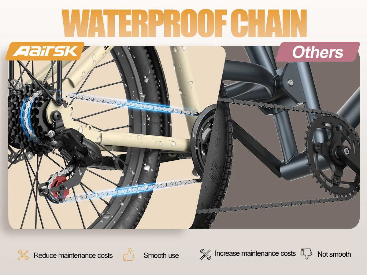 Aairsk SU7 Electric Bike 36V 15Ah 400W Brushless Motor