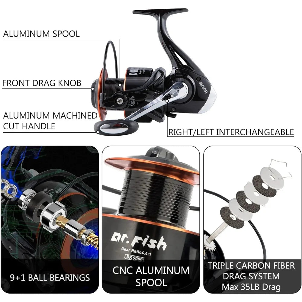 Surf Rod and Reel Combination Saltwater Spinning Gear Kit for Offshore Fishing